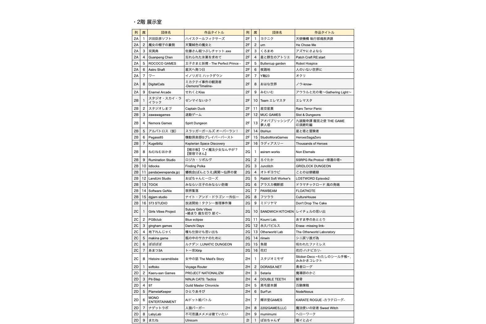 東京ゲームダンジョン12_6