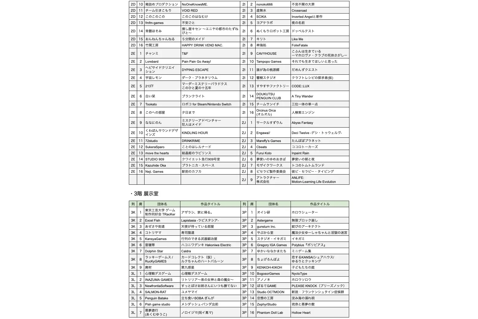 東京ゲームダンジョン12_7