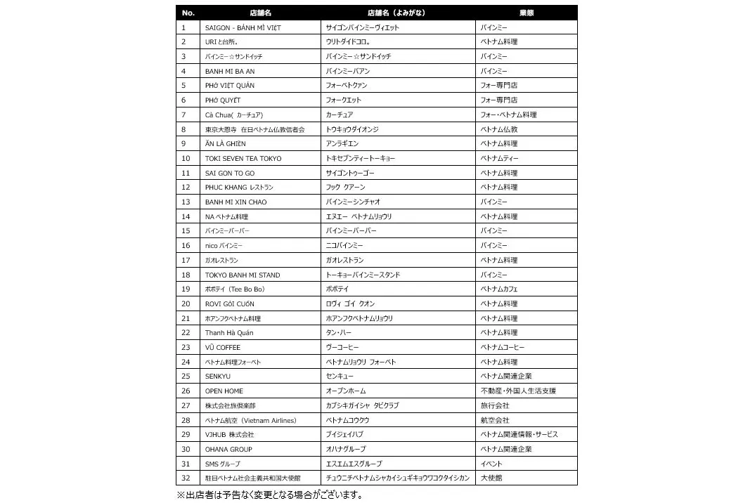 ベトナム バインミーフェスティバル_3
