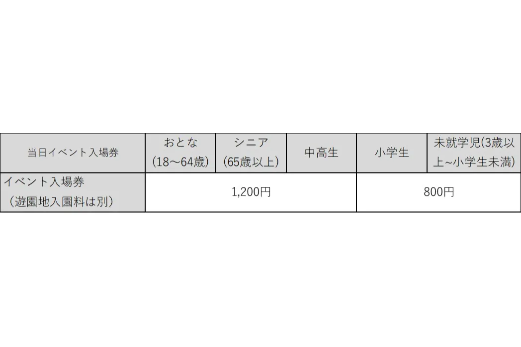 生誕55周年記念 ゴーゴー・レッツゴー！仮面ライダー展_3