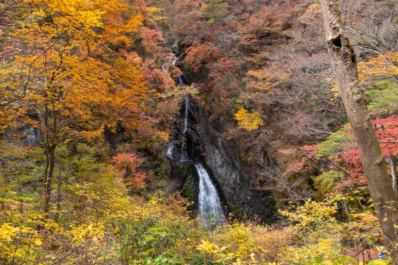 小中大滝