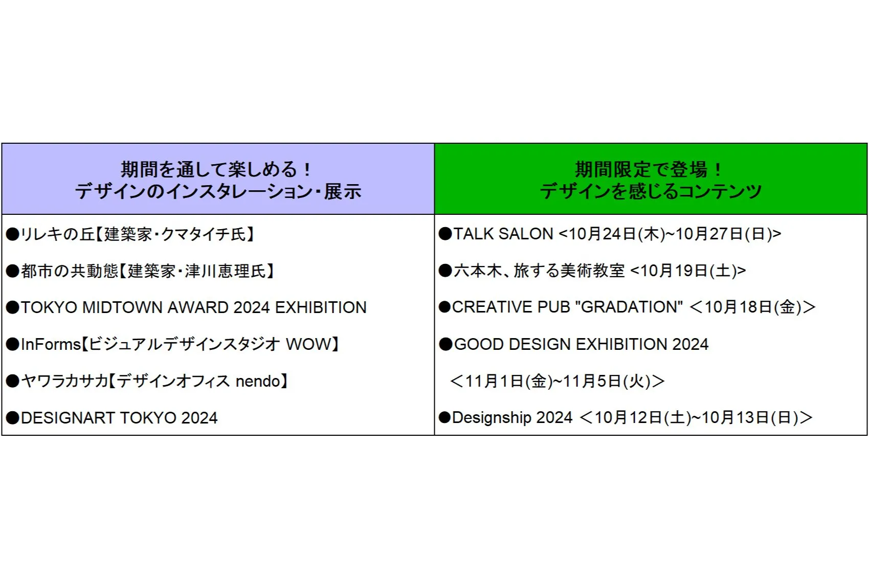 Tokyo Midtown DESIGN TOUCH 2024_2