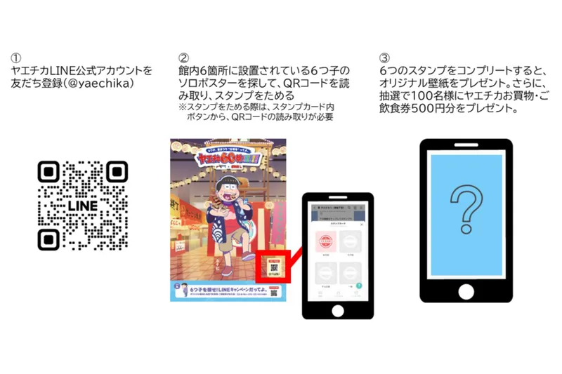6つ子を探せ!LINEキャンペーンだってよ。