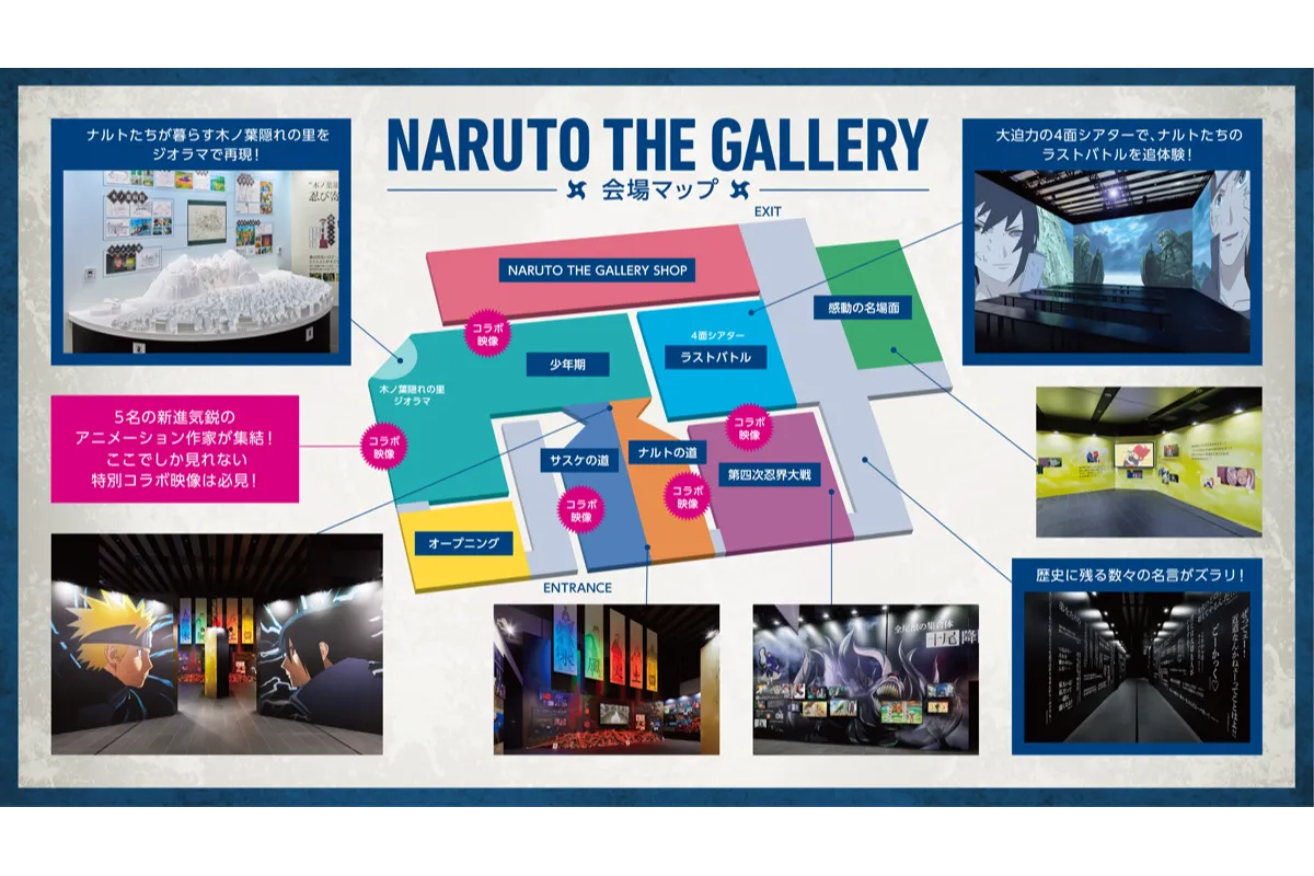 アニメ『NARUTO-ナルト-』20周年記念​ NARUTO THE GALLERY