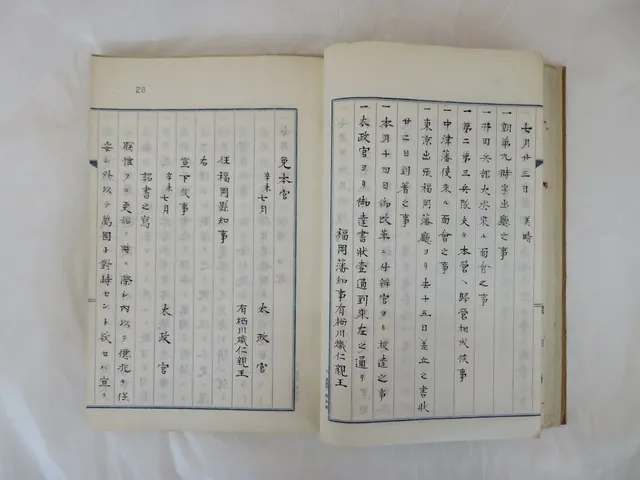 企画展 福岡県域確定150周年記念「福岡県ができるまで」