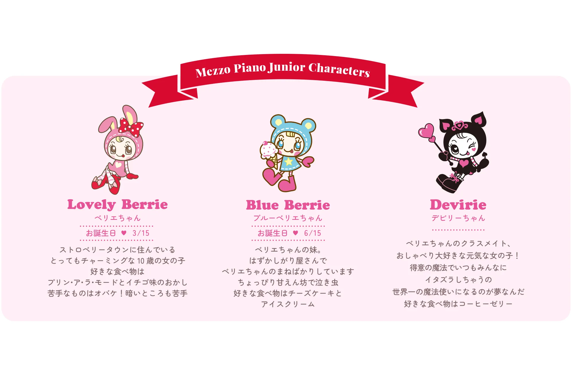 Mezzo Piano × Hello Kitty POP UP SHOP