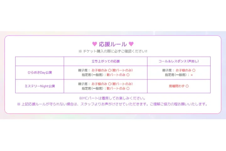 名探偵プリキュア！LIVE2026 キュアット熱唱！はなまるShowtime☆_3