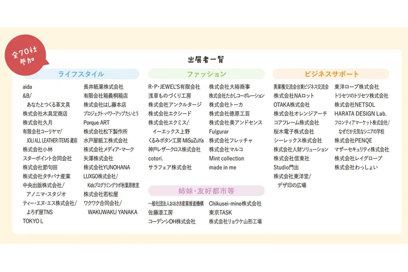 台東区産業フェア2026〜下町のアイデア展〜_6