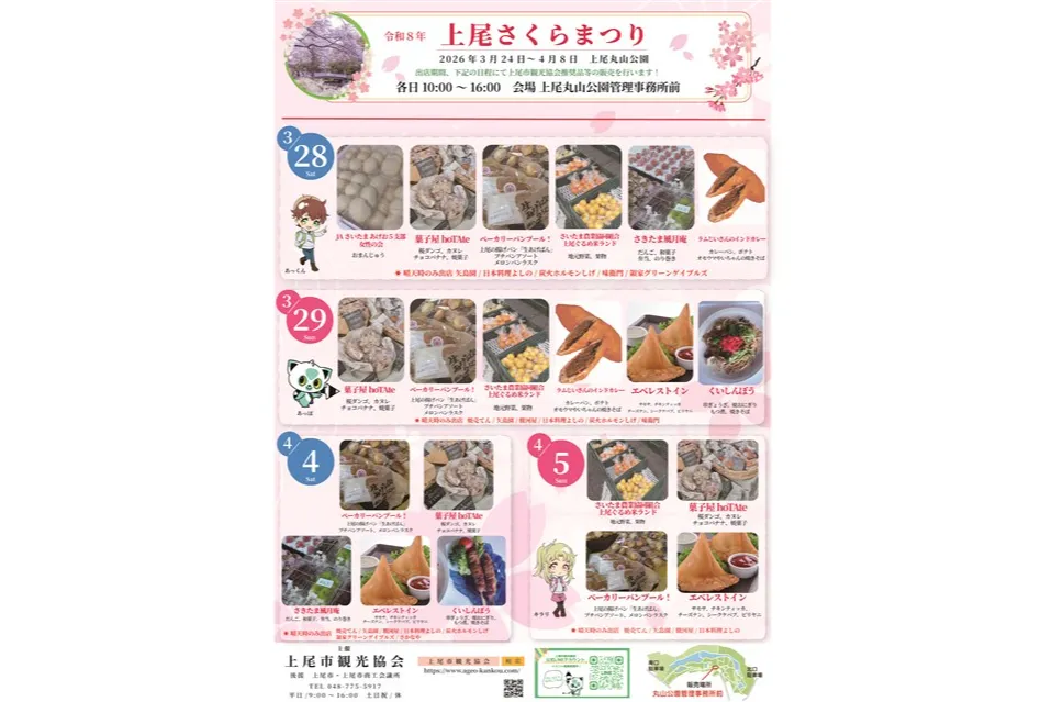 上尾さくらまつり_3
