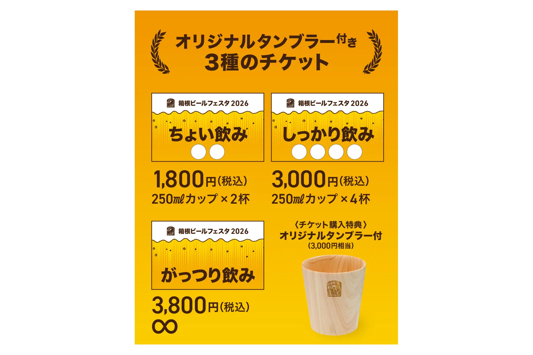 箱根ビールフェスタ2026_5