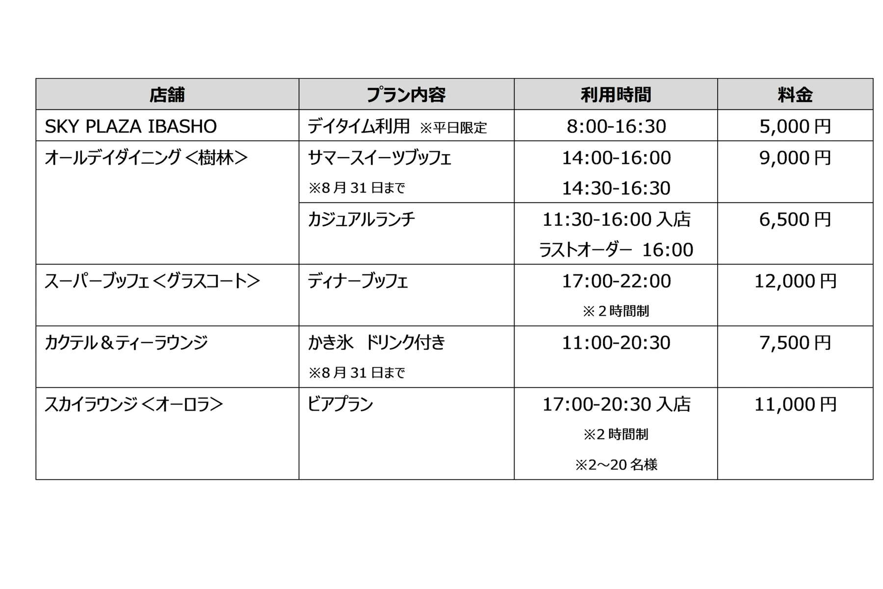 スカイプールプラン【京王プラザホテル】_4