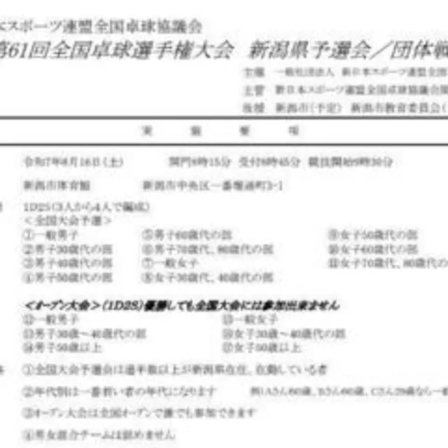第61回全国卓球選手権大会 新潟県予選会／団体戦