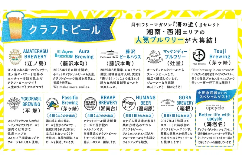 湘南・西湘エリアの人気ブルワリー11店舗が大集結！