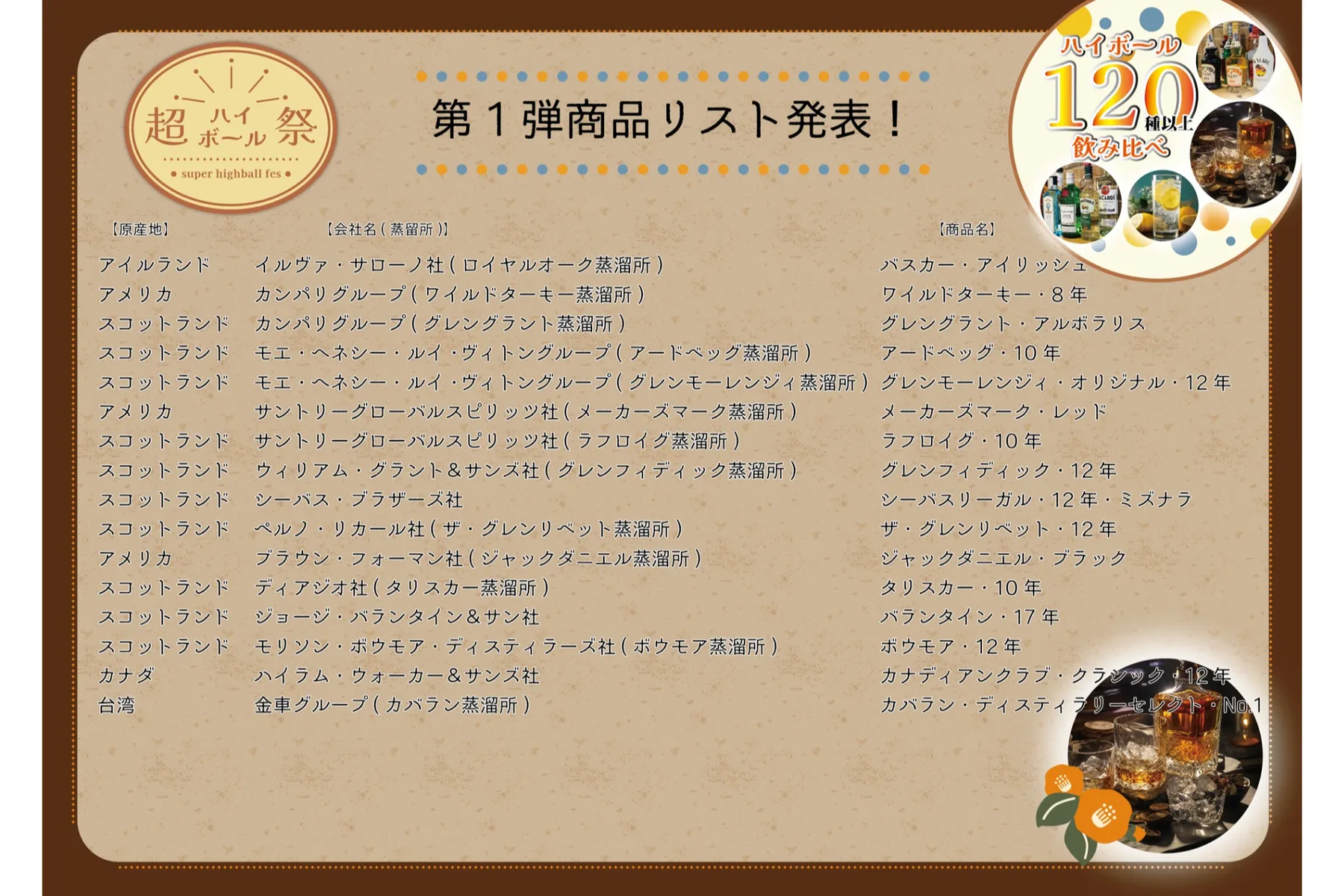 超ハイボール祭in上野公園_10