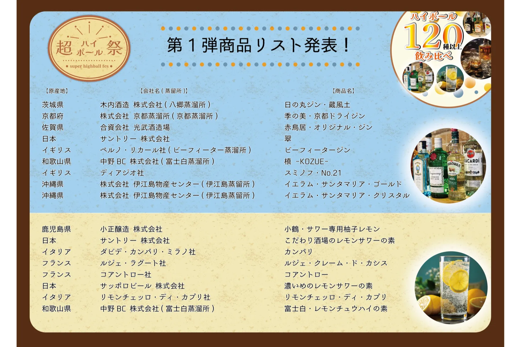 超ハイボール祭in上野公園_11