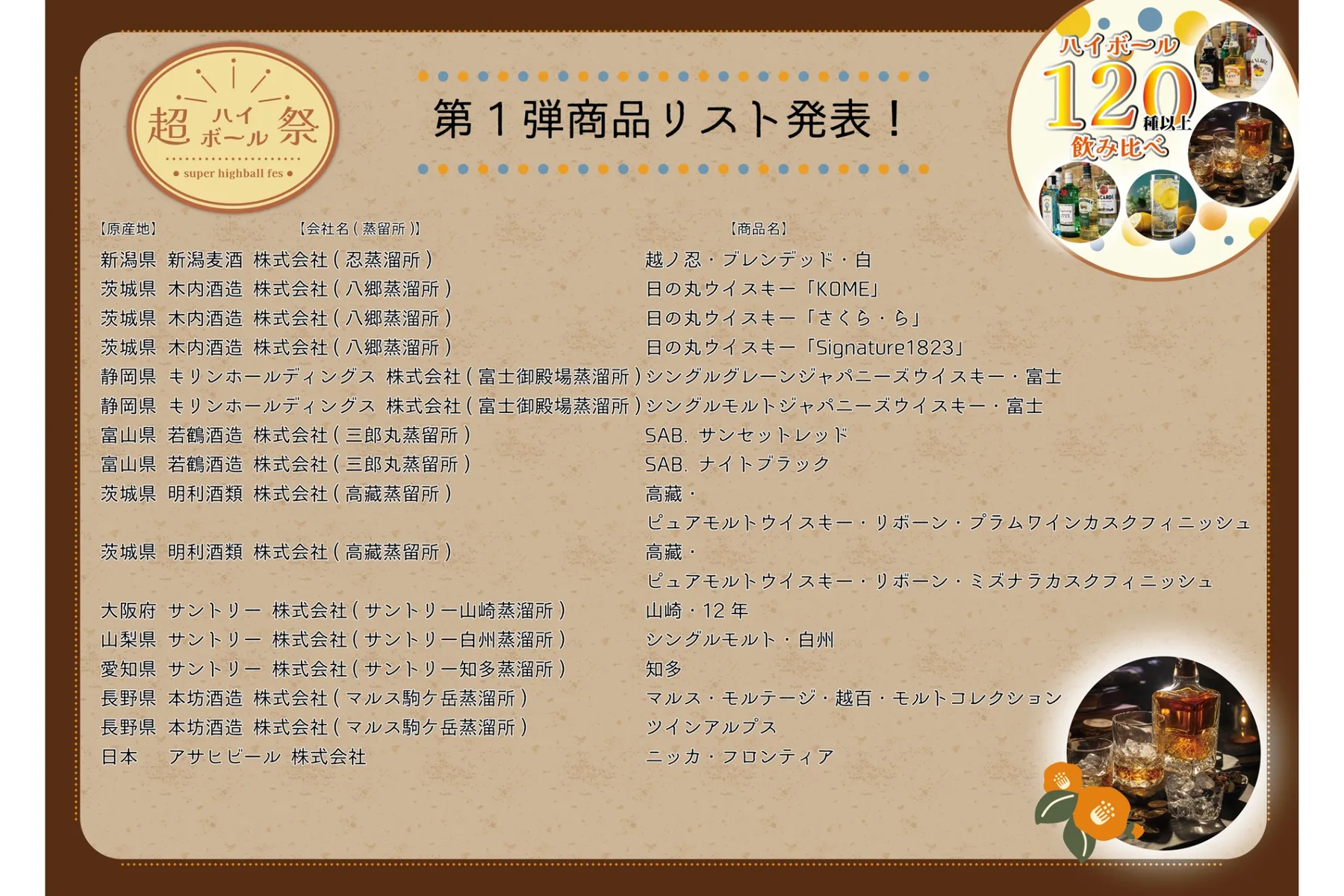 超ハイボール祭in上野公園_9