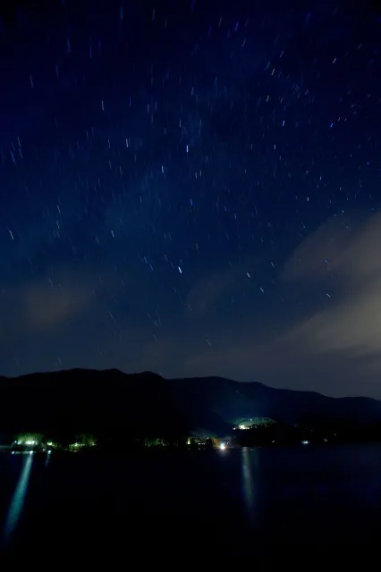ストロベリームーンの日　美味しいスイーツを食しながら、幸せGET！　星空（夜）の散歩湖面