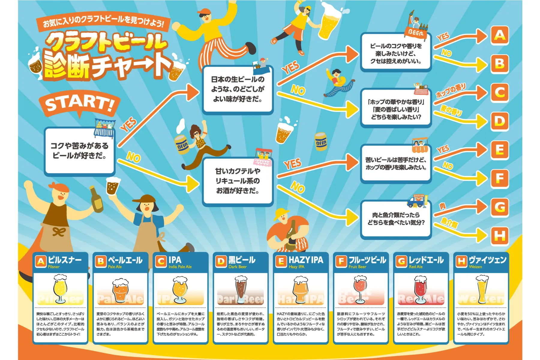 クラフトビールフェス in たま未来メッセ 2026夏_2