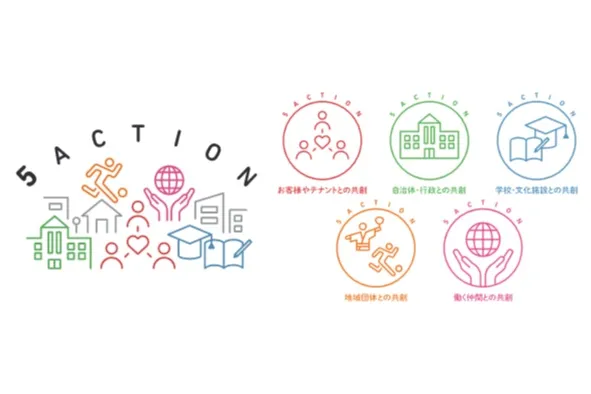 ウォーリーをさがせ！in湘南_6