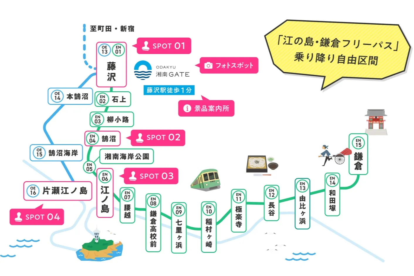 氷の城壁×江の島・鎌倉フリーパス デジタルスタンプラリー_5