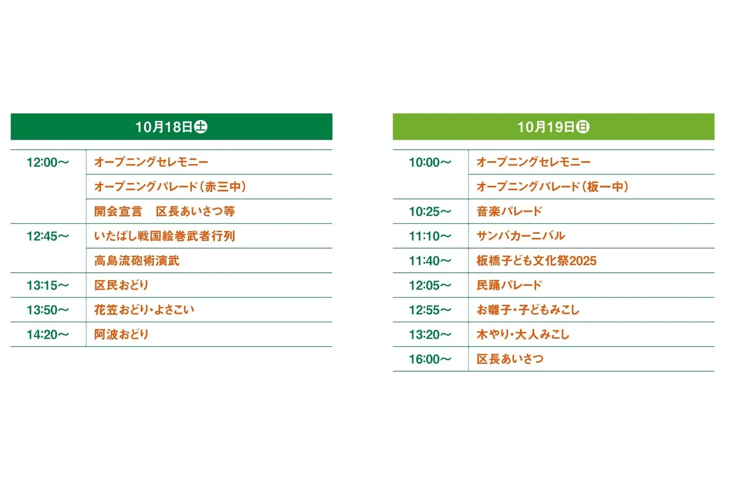 第54回 板橋区民まつり～人とまちをつなぐ、緑と文化の輝くまち板橋～_7