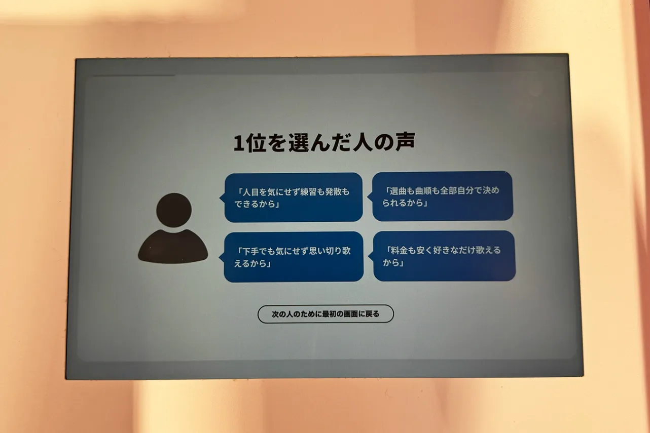 ＜はてな展＞デジタル質問：1位を選んだ人の声も確認可能（2026年撮影：レッツエンジョイ東京編集部）