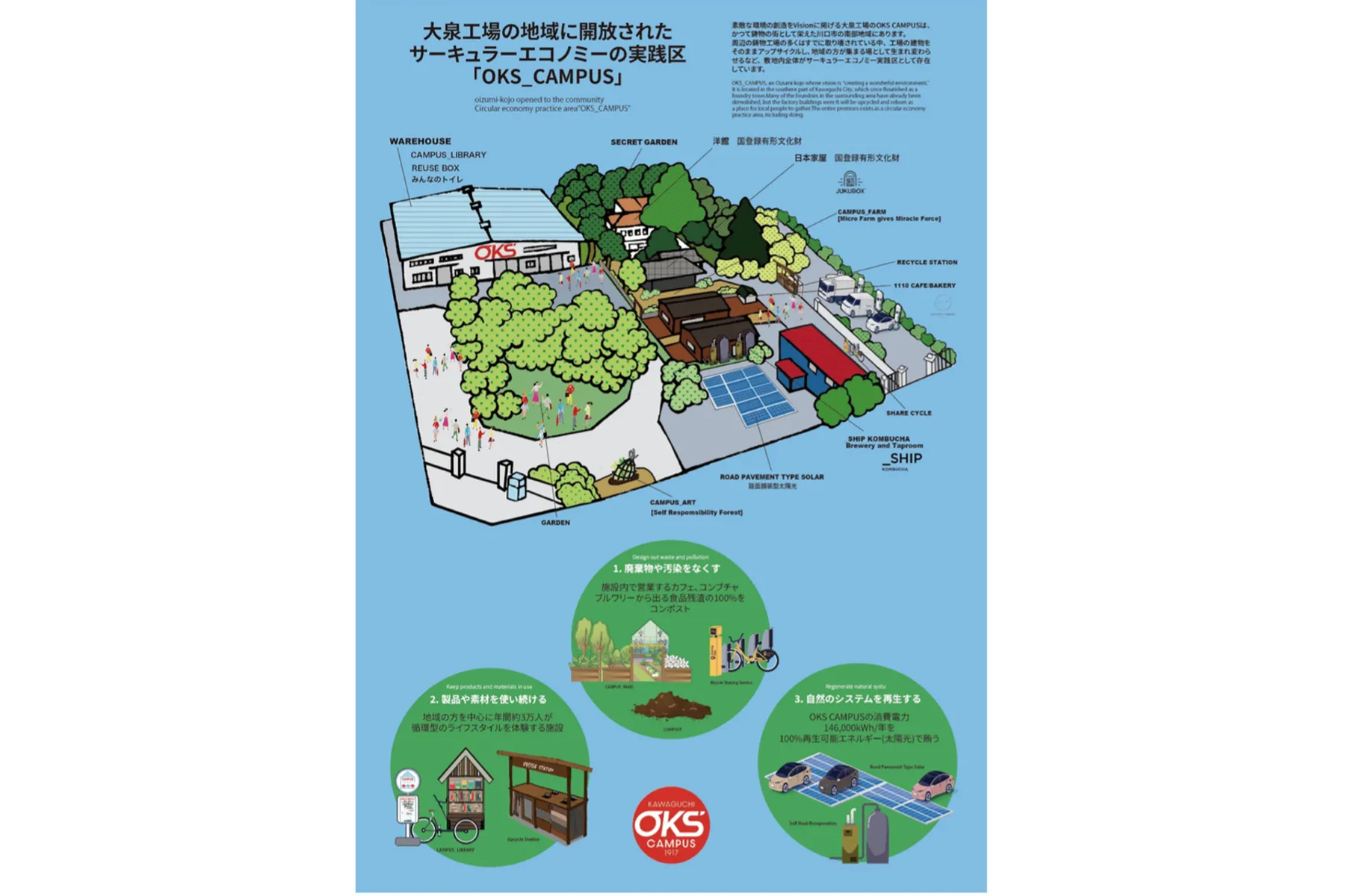 （ARTISAN）FARMERS MARKET KAWAGUCHI 2025 SUMMER_8