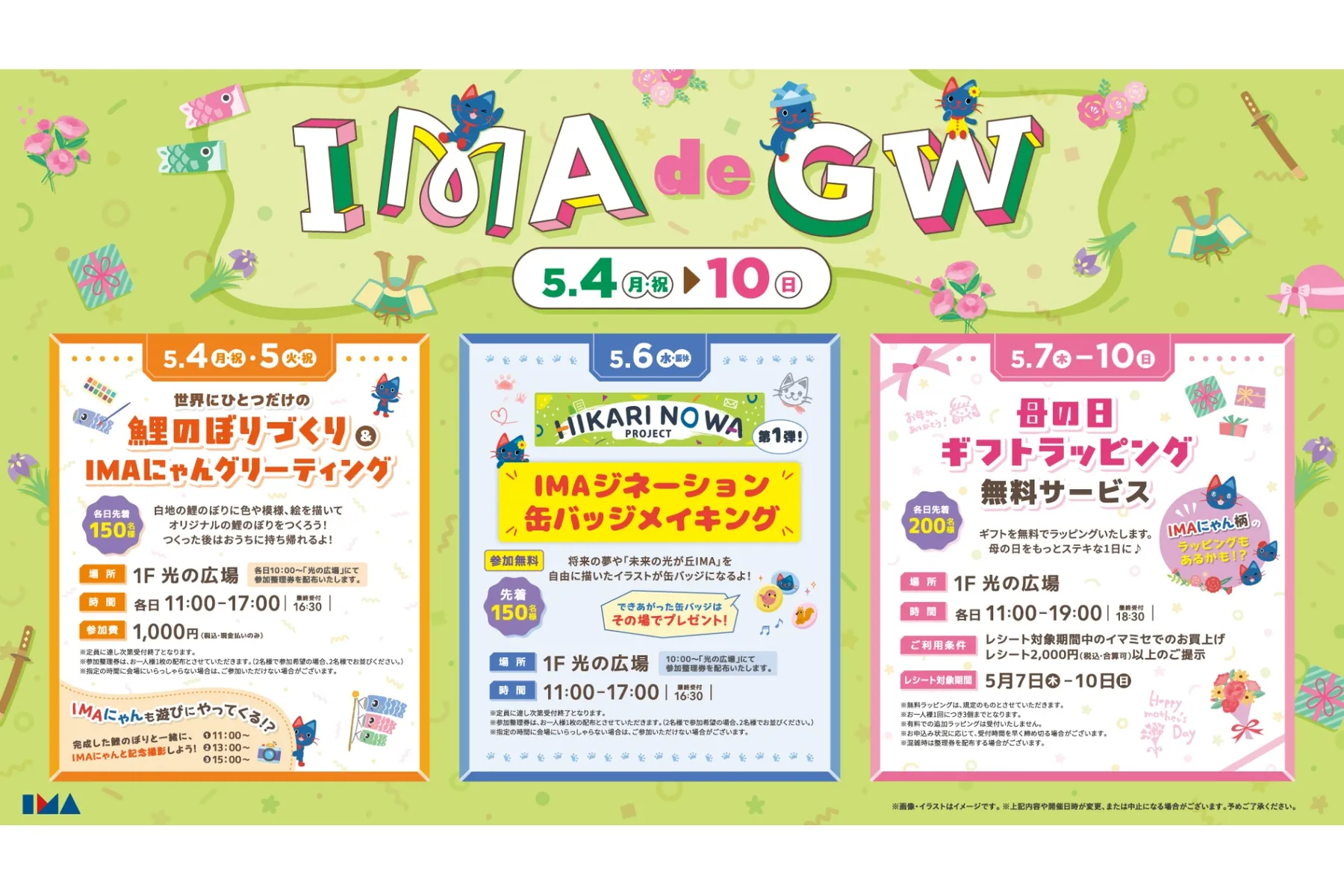 IMA de GW_1