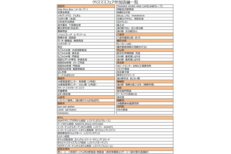 クリスマスフェア参加店舗一覧