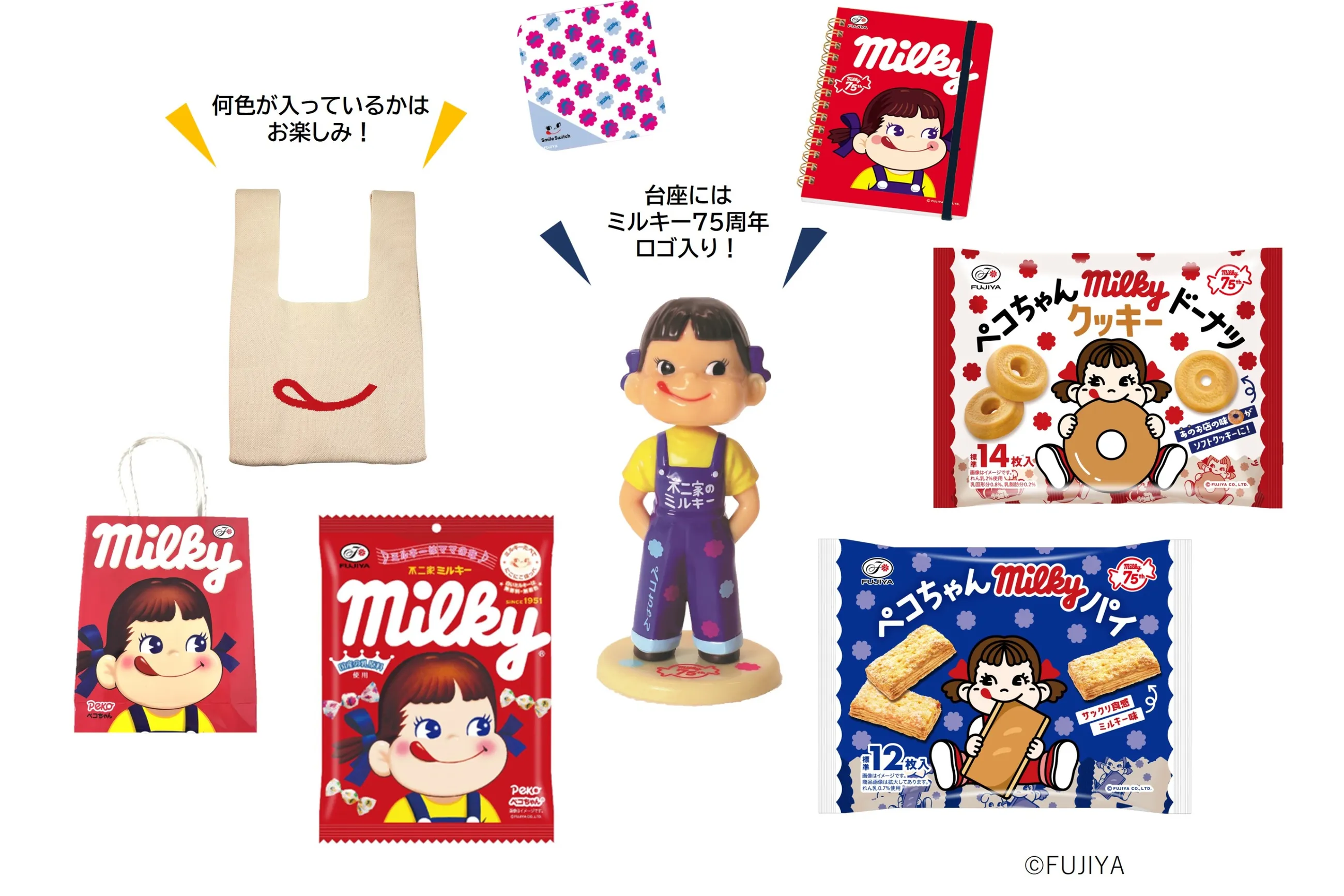 不二家ミルキー75th POPUP in エキュート大宮