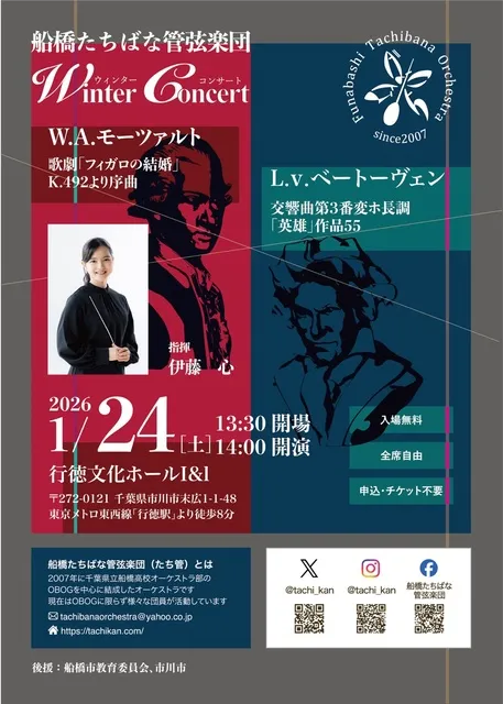 船橋たちばな管弦楽団　ウィンターコンサート