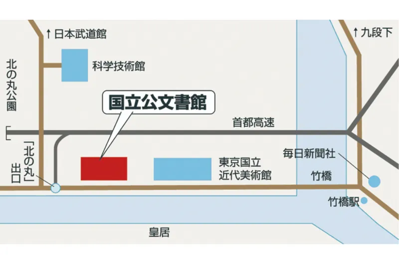 この夏、国立公文書館がアツい！_5