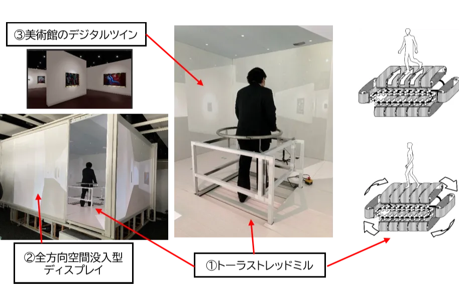 西新宿サイバーフィジカル美術館_1