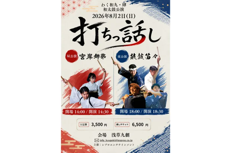 打ちっ話し