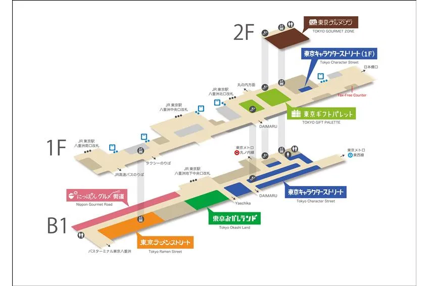 ラブライブ μ's 特典フルコンプリートセット 東京駅一番街20周年 ラブライブ μ's 特典フルコンプリートセット 東京駅一番街20周年