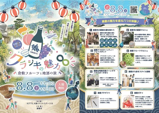 クラシキの魅力∞倉敷フルーツと地酒の旅