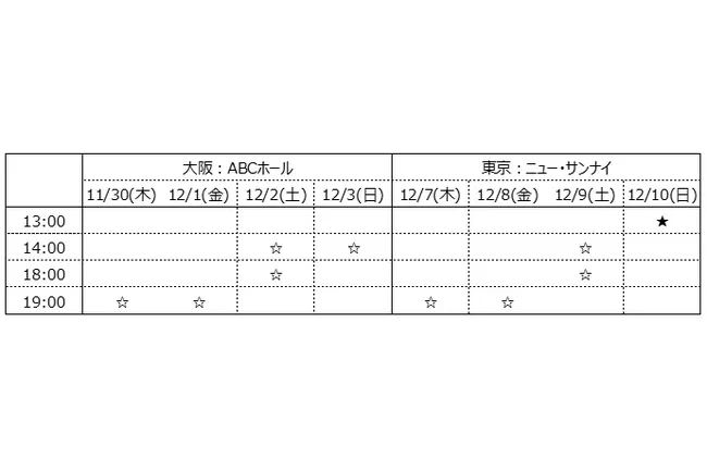 2Cheat6 2年ぶりの東京公演開催_5
