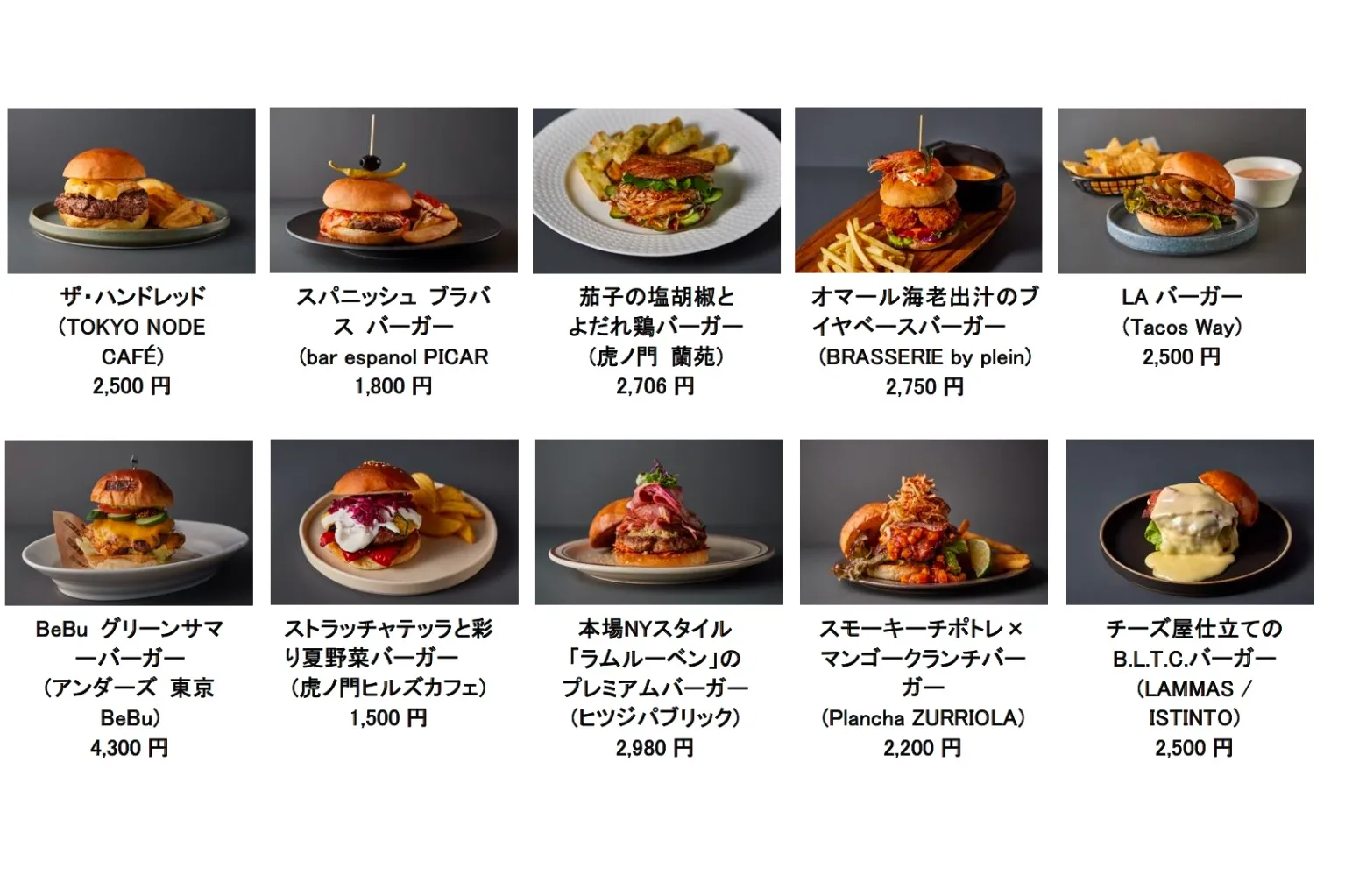 ヒルズ グルメバーガーグランプリ 2026_19