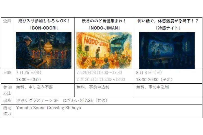 渋谷納涼大感謝祭_5