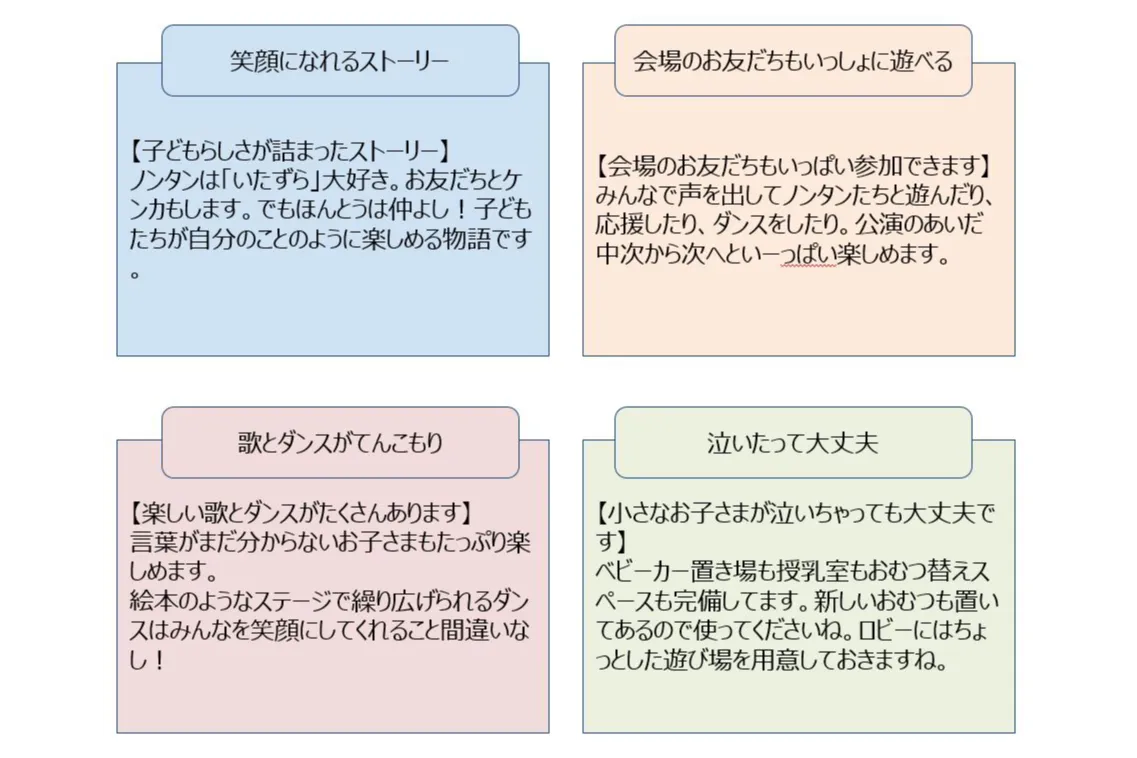 ノンタンのハッピーコンサート「ノンタンのわくわくピクニック」_3