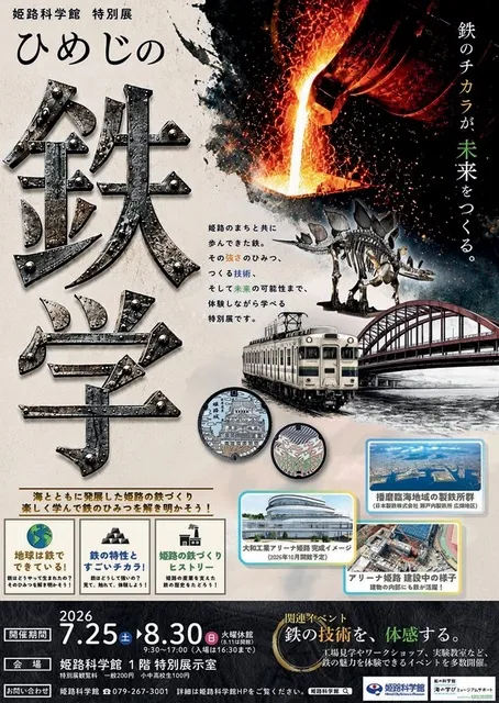特別展「ひめじの鉄学」