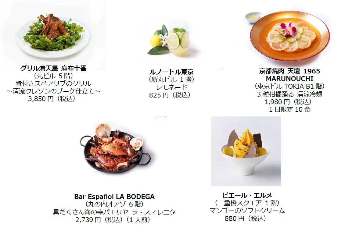 レゴ(R) フェスティバル ボタニカルガーデン in Marunouchi 2025_12
