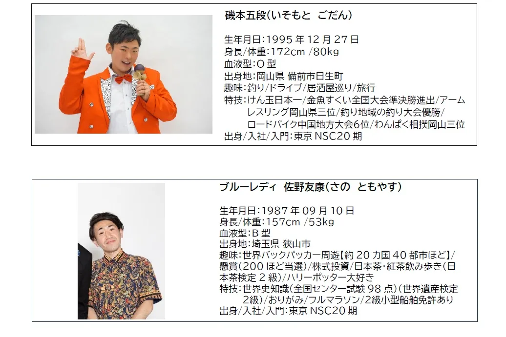 西武園ゆうえんちのお正月イベント_2