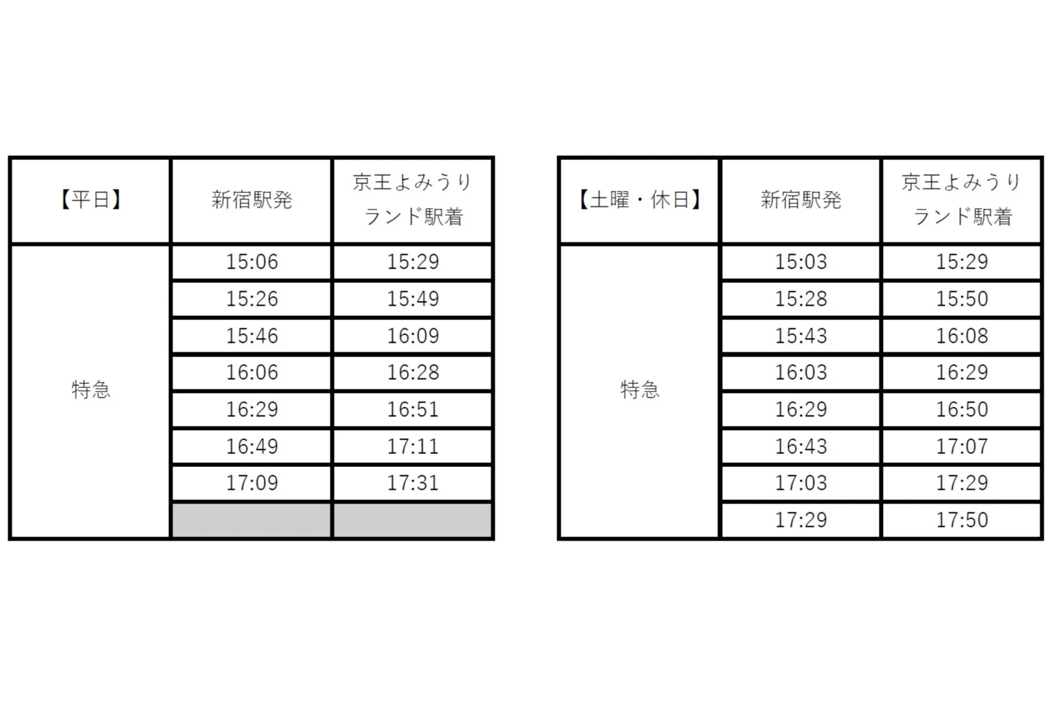 京王よみうりランド駅　イルミネーション装飾_4