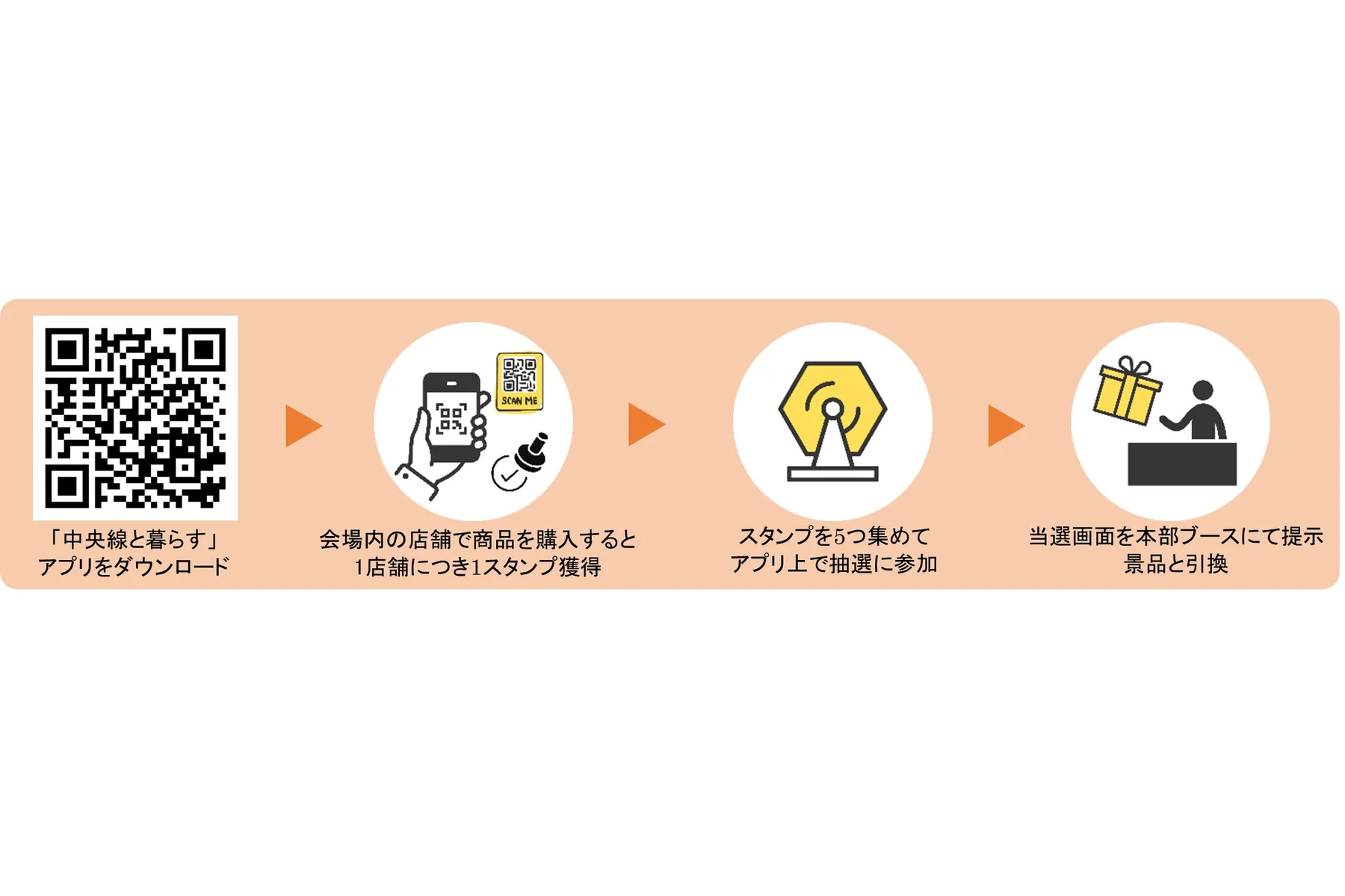 小金井ビールフェスティバル2025_6