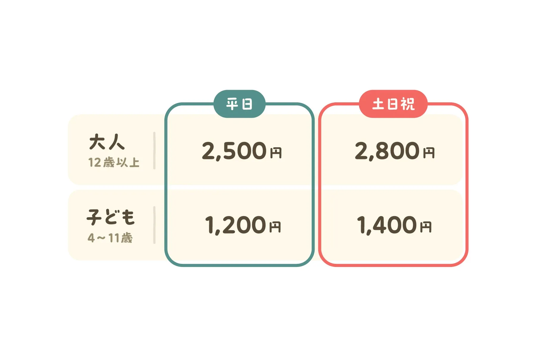 ちいかわクリスマスマーケット_15