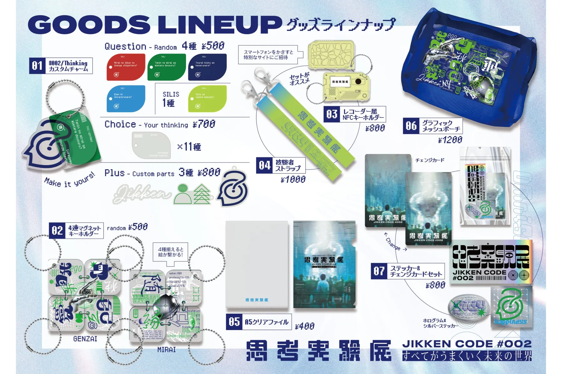 思考実験展 JIKKEN CODE  #002 ーすべてがうまくいく未来の世界ー_8