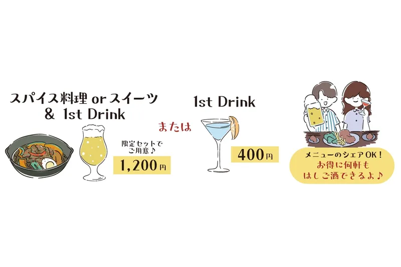下北沢スパイス＆スイーツ ～自由気ままに飲み歩き～_6