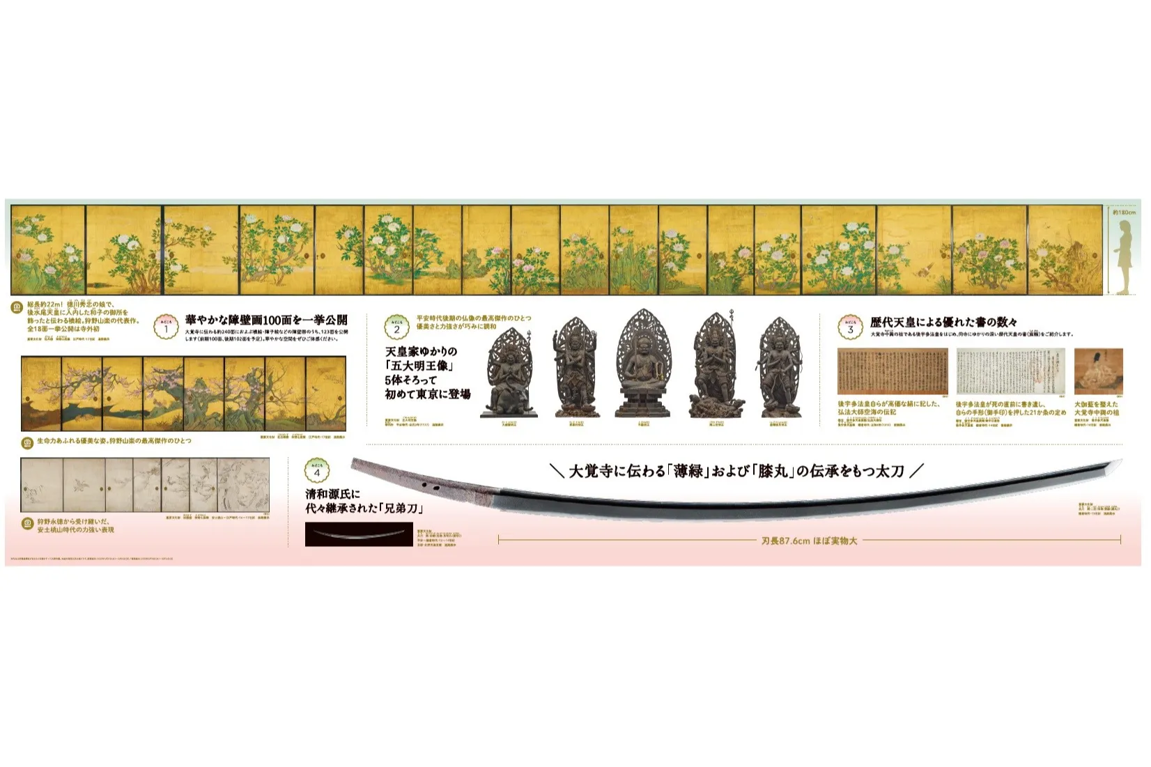 開創1150年記念 特別展「旧嵯峨御所 大覚寺 －百花繚乱 御所