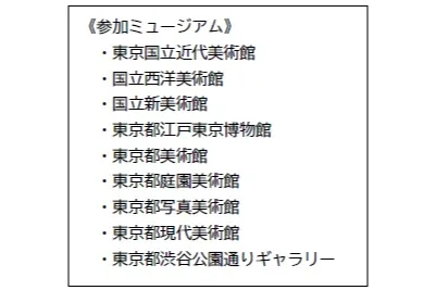 ミュージアムで謎解きを ミュージアムラリー2026_2